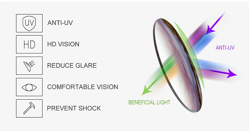 SHAUNA Fashion Double Bridges Women Square Sunglasses Fashion Men Ocean Film Shades UV400 Trending Sun Glasses